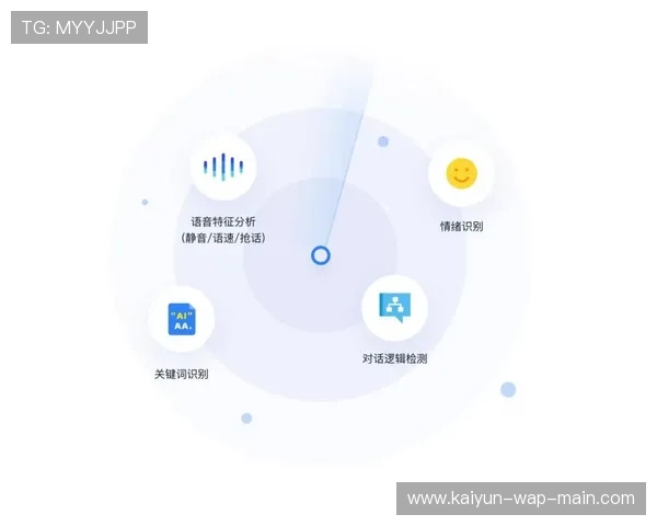 数字化升级阶段虚拟广告牌精准投放 实现了视觉营销的千人千面
